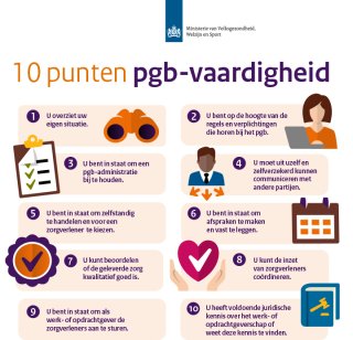 Infographic pgb-vaardigheid