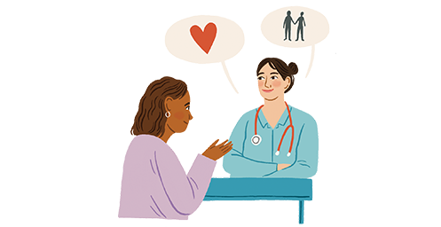 Positieve Gezondheidsgesprek
